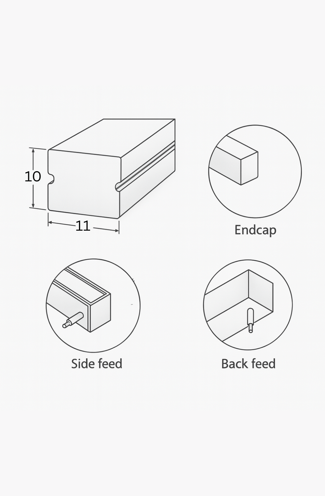Technical diagram showing dimensions and feed directions of a rectangular component with endcap, side feed, and back feed labels.