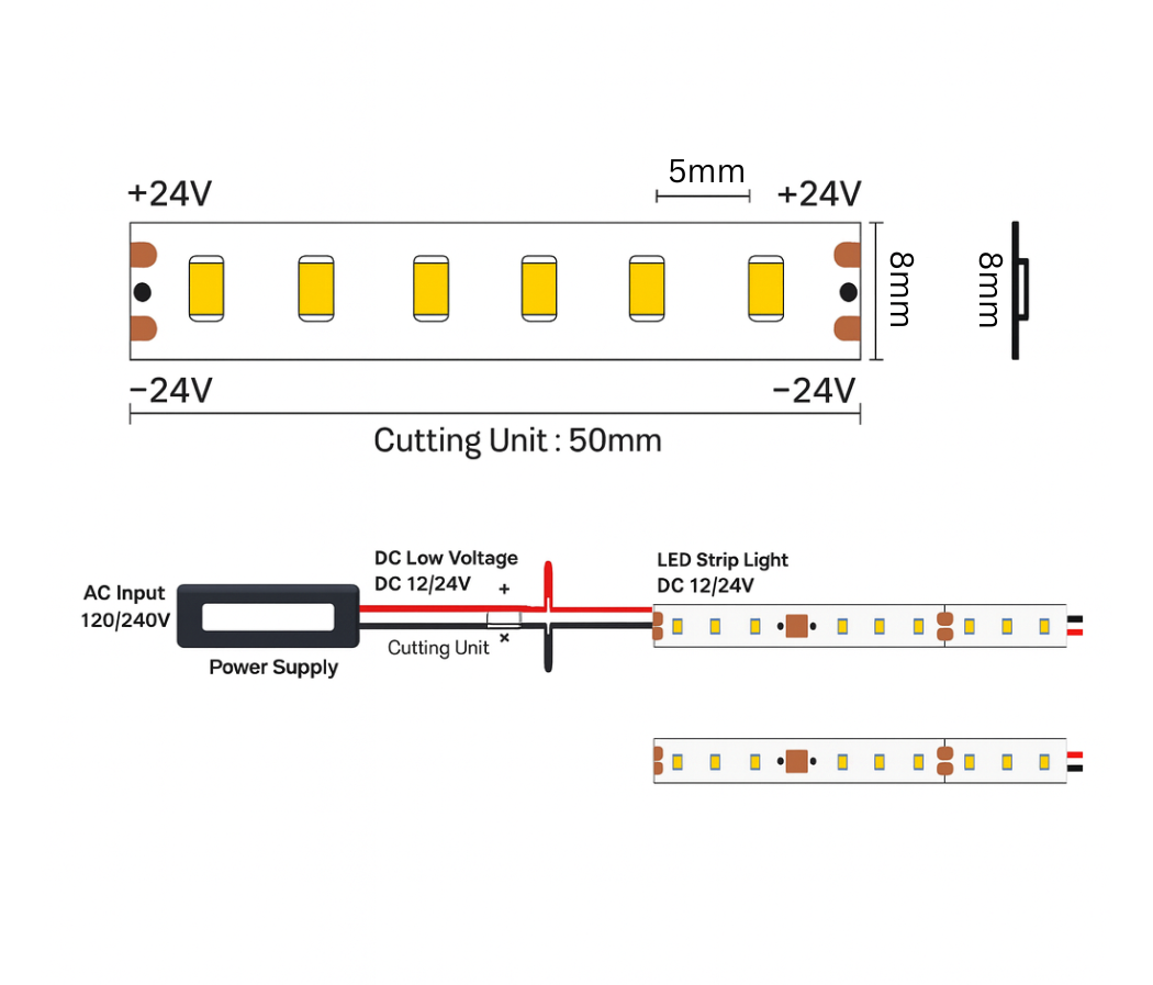 Technical drawing of the strip light light with voltage and measurement details