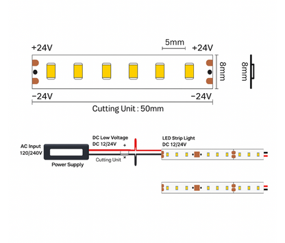 Technical drawing of the strip light light with voltage and measurement details