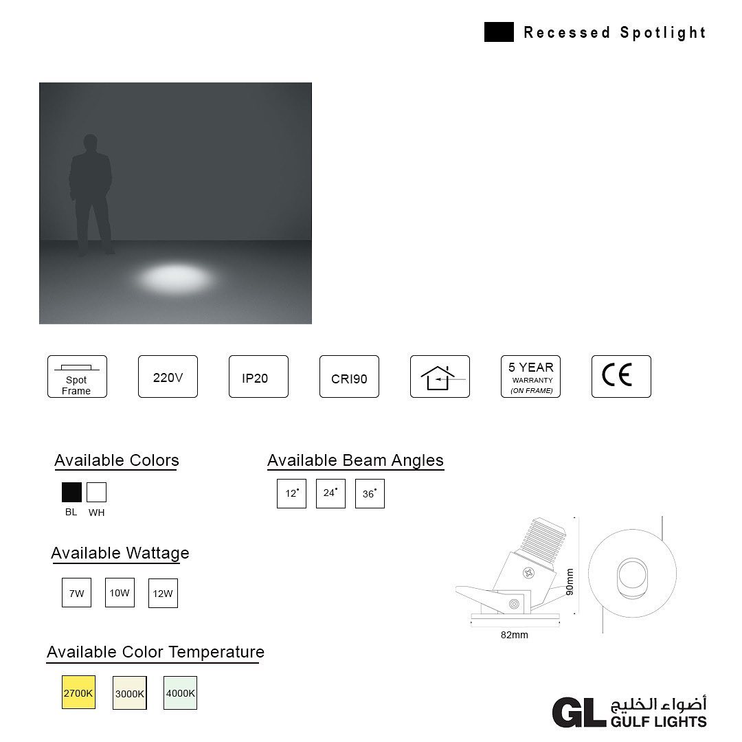 Pinhole - Antiglare Spotlight