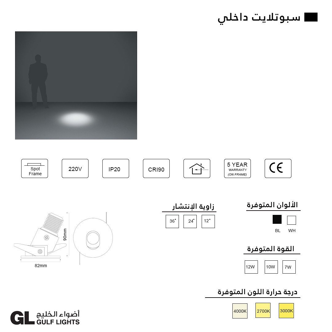 Pinhole - Antiglare Spotlight