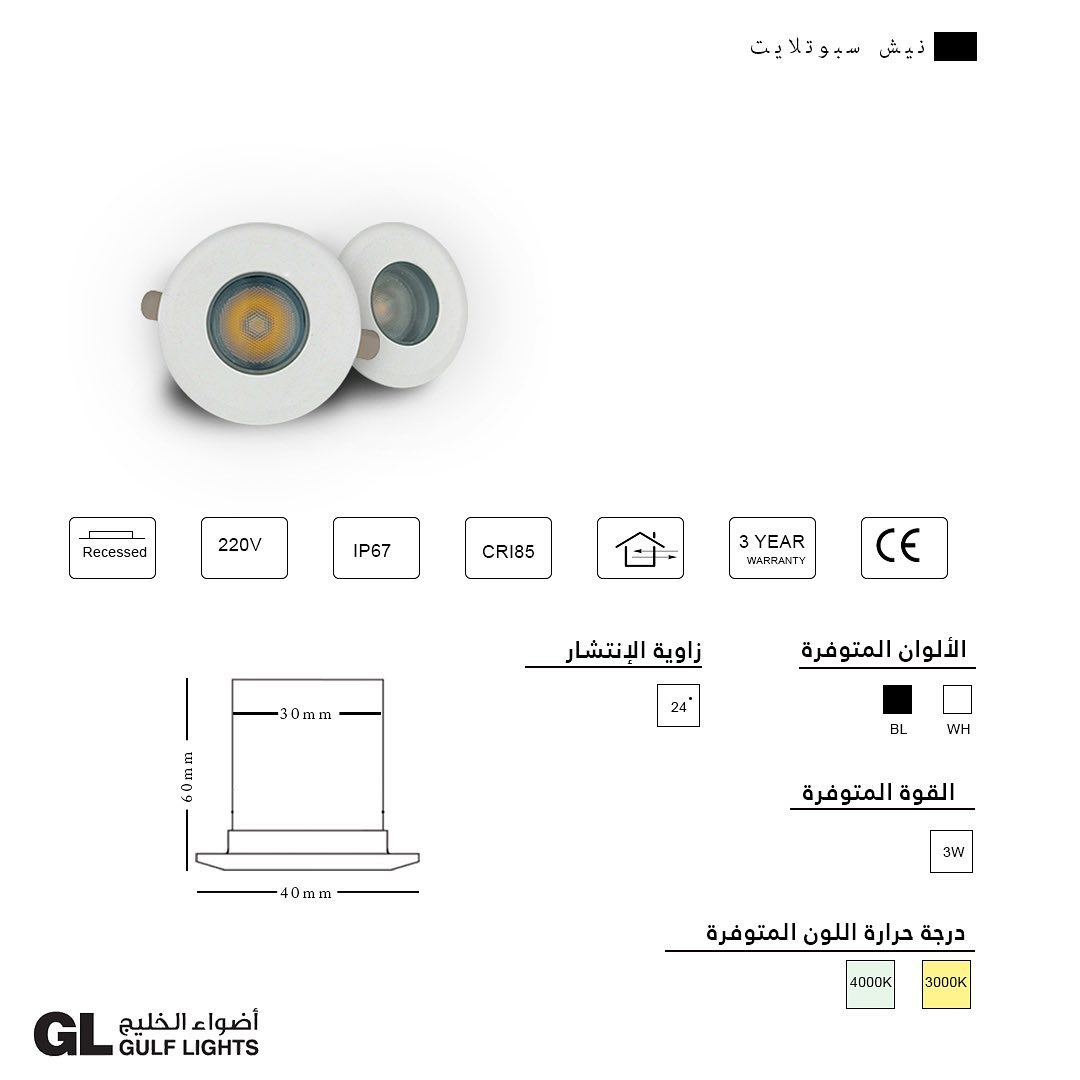 Niche - Mini Spot Light