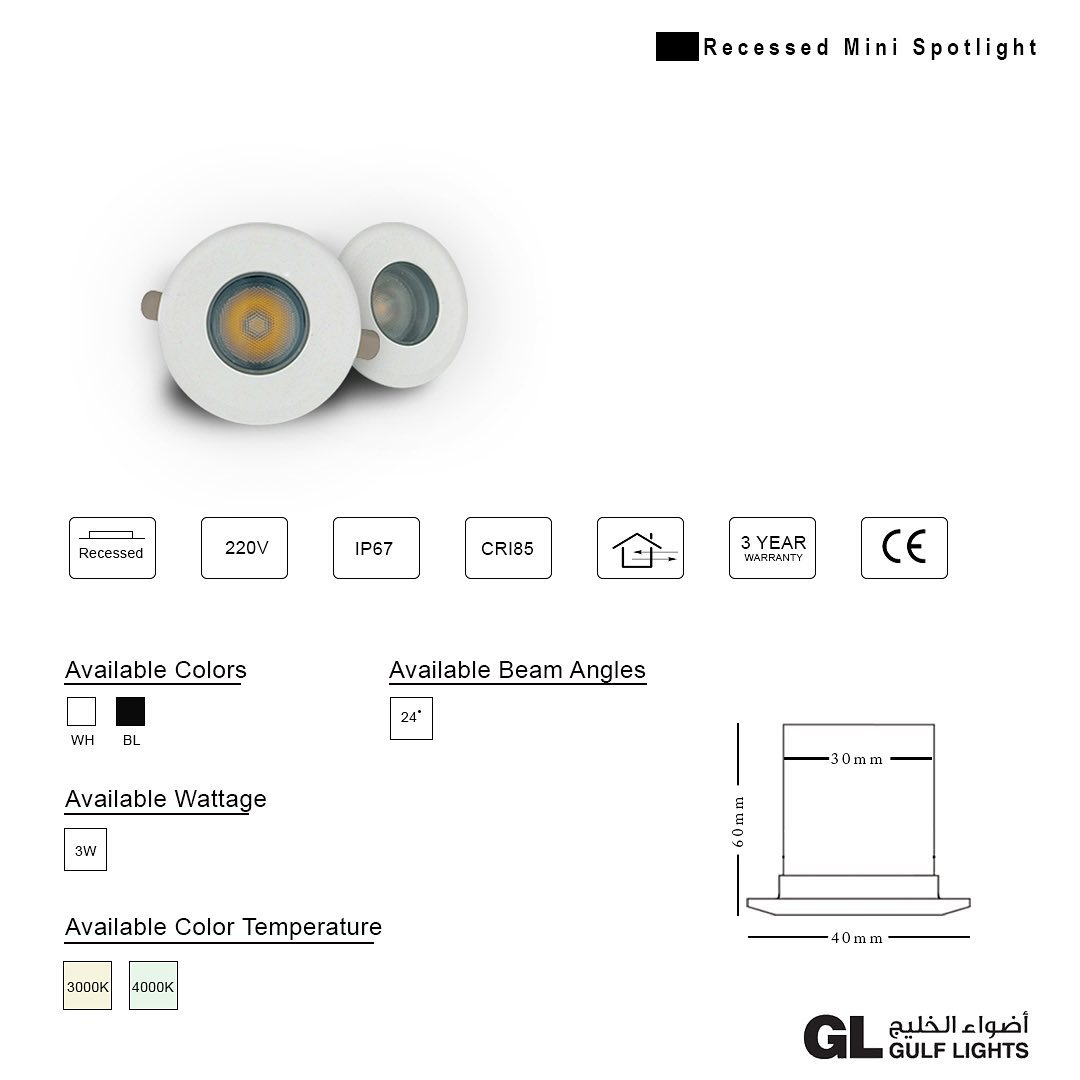 Niche - Mini Spot Light