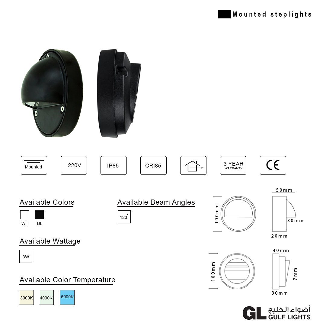 Louvr - Mounted Steplights