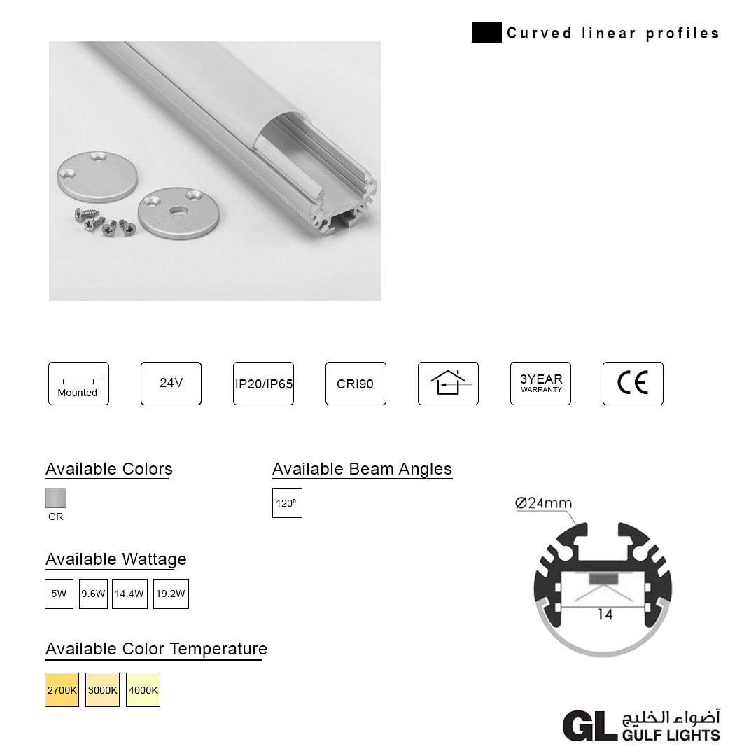 Halo - Curved Linear Profiles